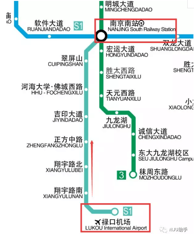 ① 乘坐南京轨道交通s1机场线到终点站南京南站,然后参考乘坐火车到达